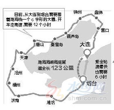 烟大海底隧道有了新进展 有望列入"十三五"规划