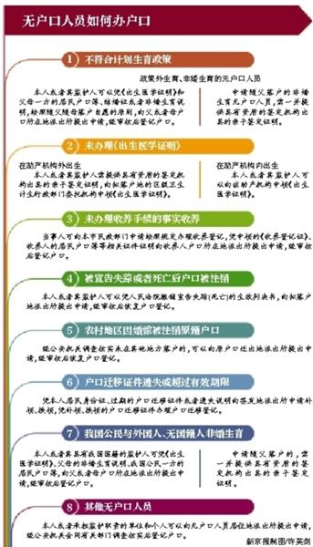 人口问题的解决办法_中国人口问题及解决办法 中国人口问题有哪些(2)