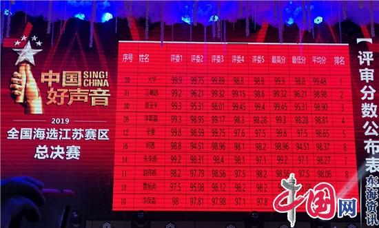 火华获“中国好声音”江苏赛区冠军 六名选手代表江苏参加全国总决赛