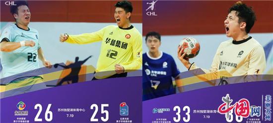 中国男子手球超级联赛（苏州站）四强对抗 江苏队主场获亚军