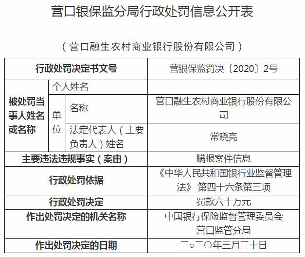 2020年营口人口普查_2020年营口中考分数线(2)