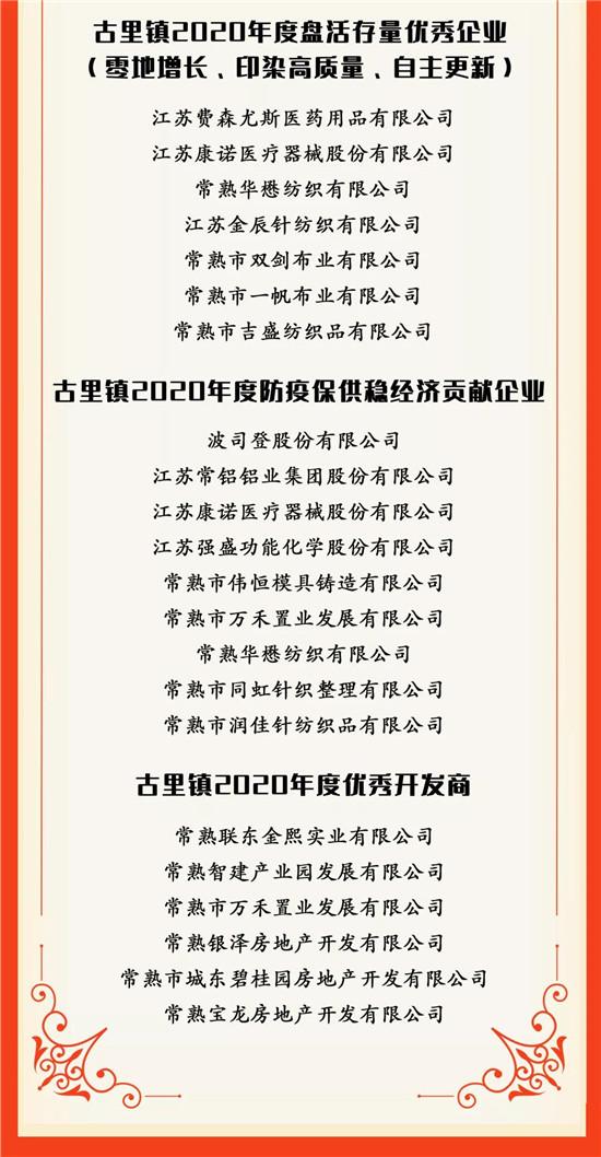 2020常熟古里镇gdp_利好 苏州人看过来 这两个地方的行政区划将进行调整