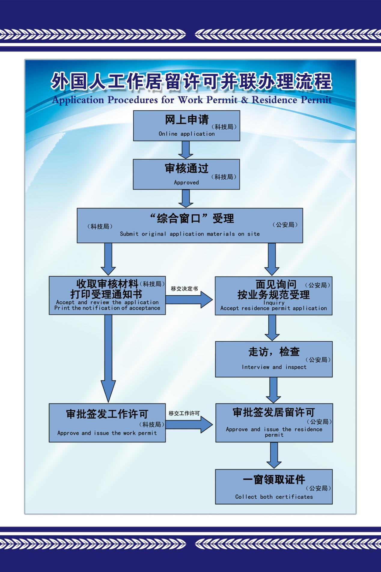 江苏常州高新警方纵深推进“放管服”改革打造“公安事安心办”党建品全面优化公安政务服务