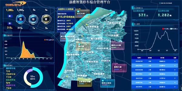 砥砺奋进十年路 继往开来谱新篇——南京城市管理工作再上新台阶